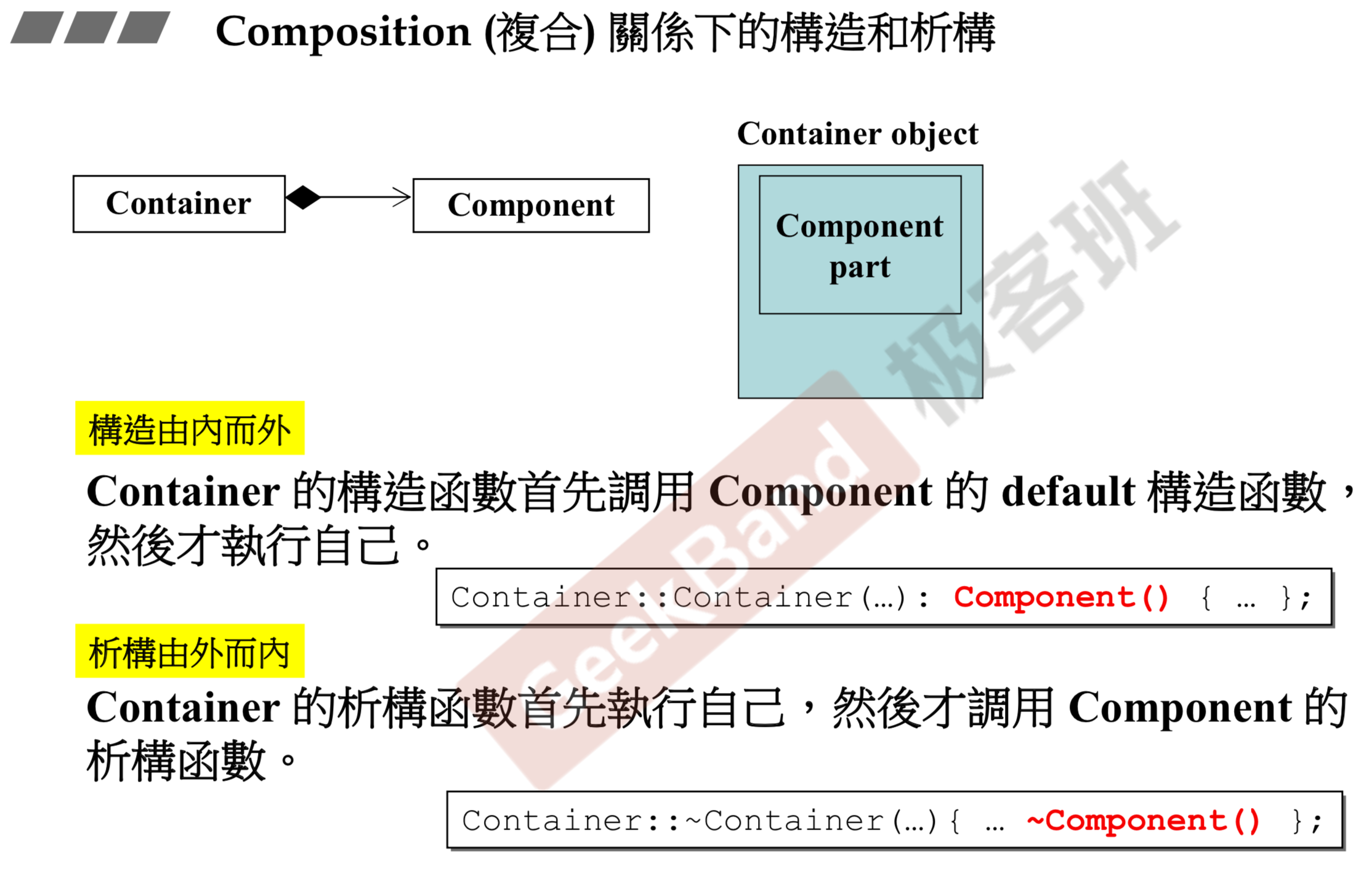 复合关系下的构造函数与析构函数