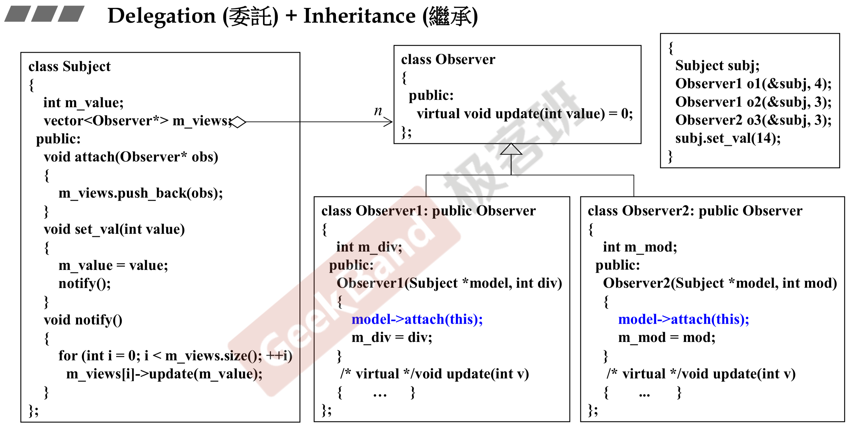 Subject与Observer代码细节