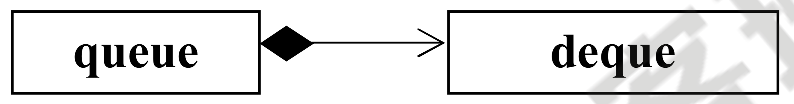queue与deque的关系