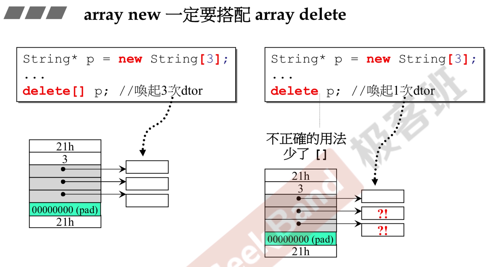 数组new搭配数组delete
